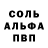 ГАШ хэш Andrey Novokreshchenov